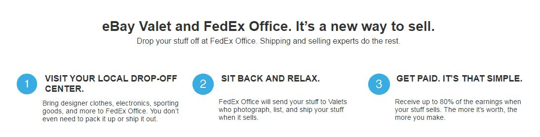 Directions for Ebay Valet and FedEx Office