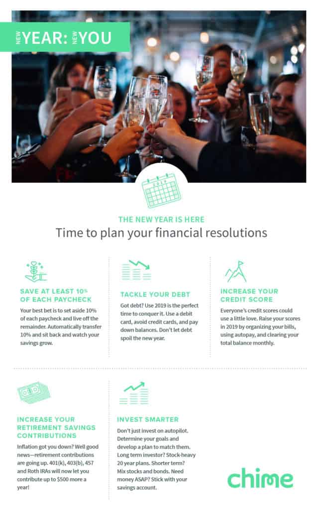 How to save and budget in 2019. Use these strategies to have the best year yet. Image of group of friends cheering with glasses of champagne. #saveandbudget