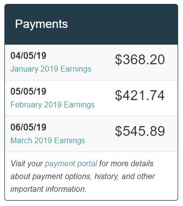 Image showing earnings history from Mediavine ads served on my blog.