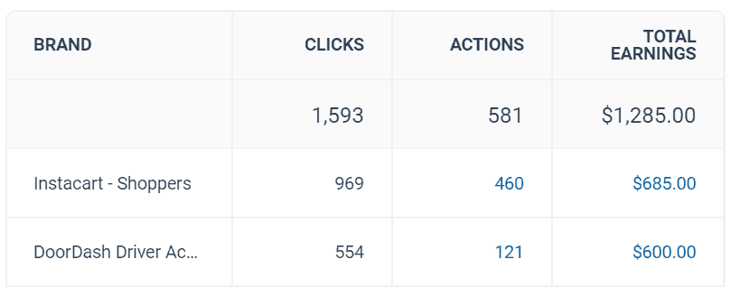 impact 2019 earnings screenshot