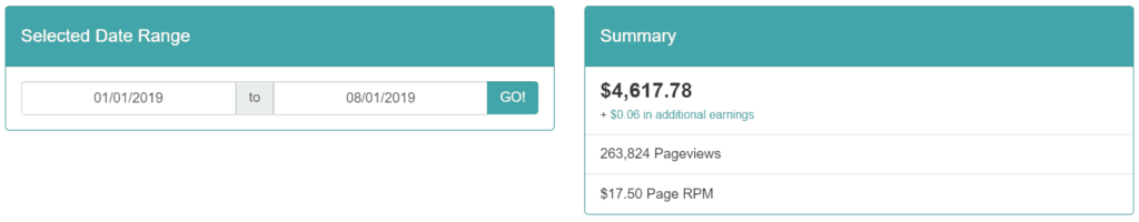 blogging as a side hustle mediavine 2019 earnings image