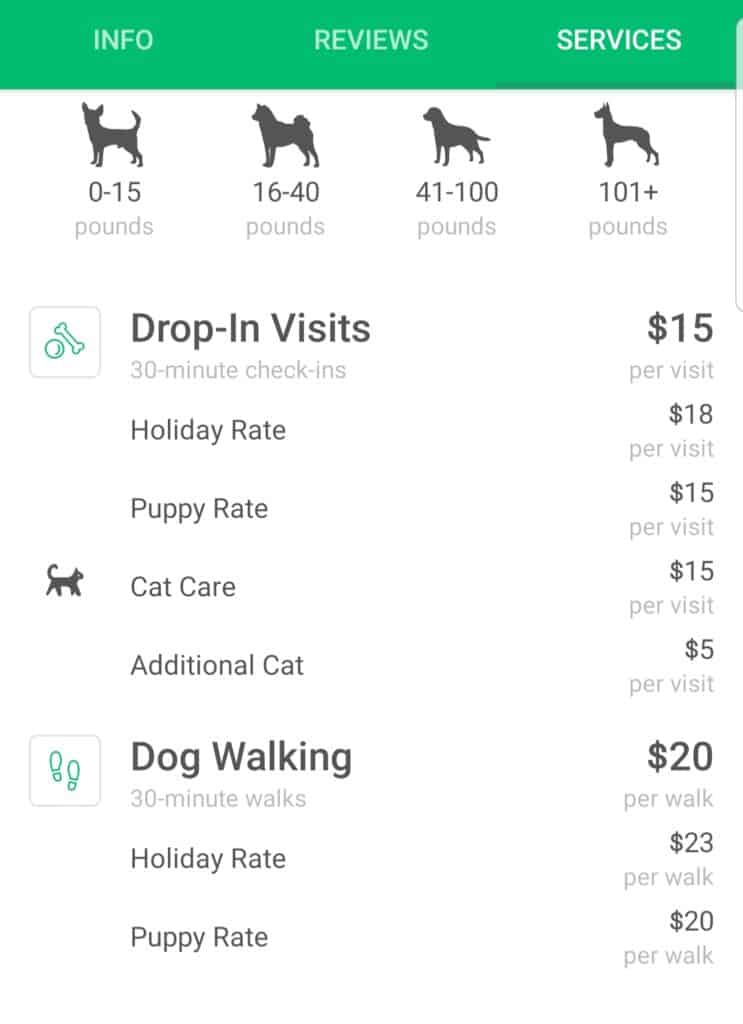 are rover prices per dog