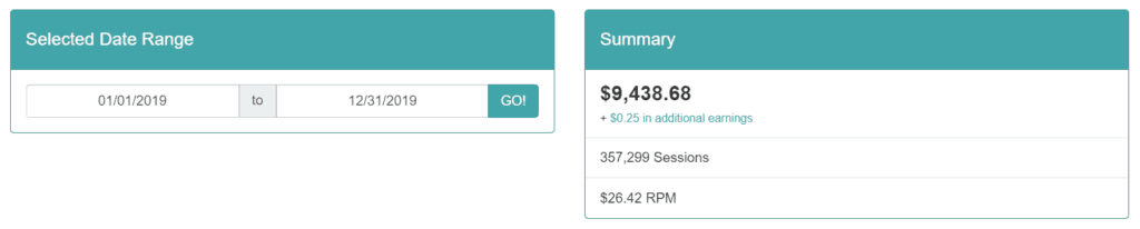 2019 mediavine ad earnings image.