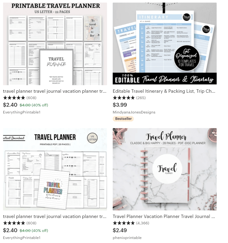 vacation planner printables