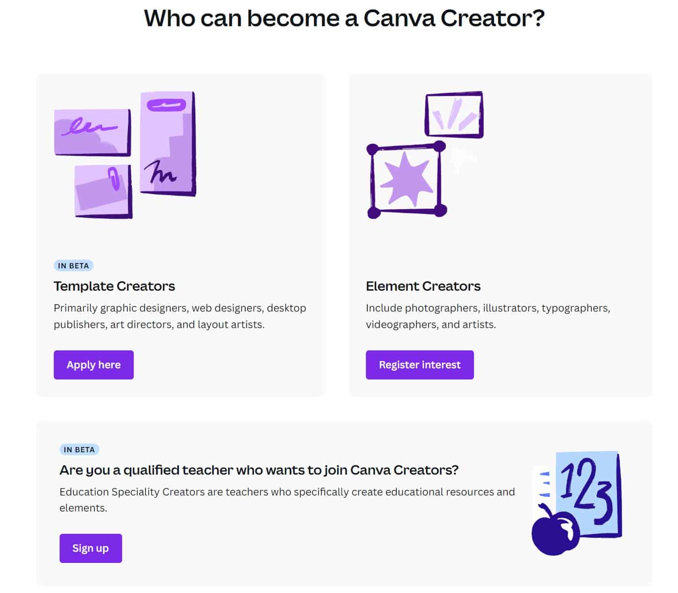 info on the canva creator program 