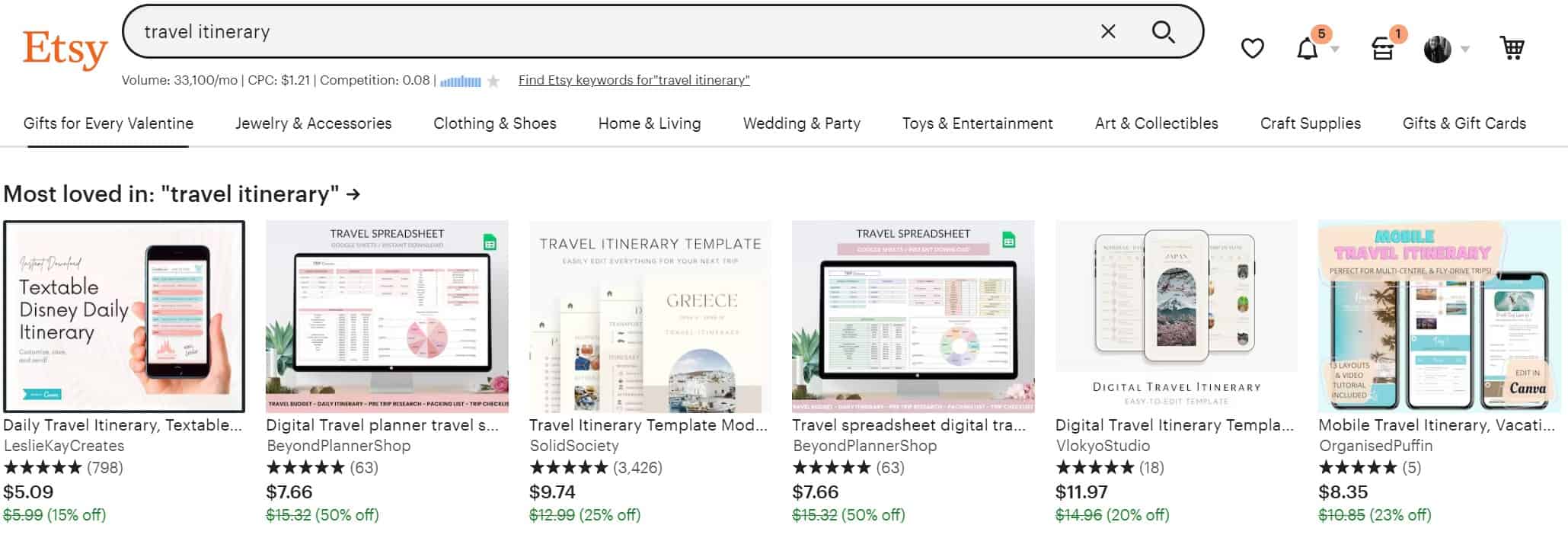 screenshot of travel itinerary templates in etsy